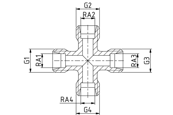 RV28K-L/KÖ