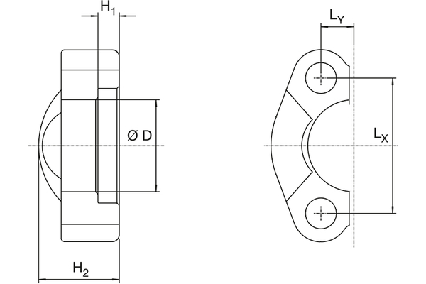 RX24SFC3-14,5