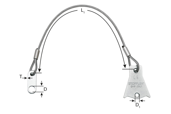 STOP-SAE320K