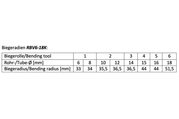 RBV6-18K