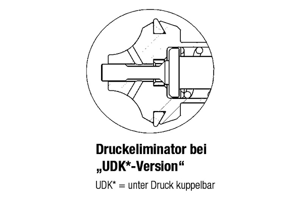 ST-C525UDK16BSP25S