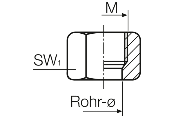 RV30M-S