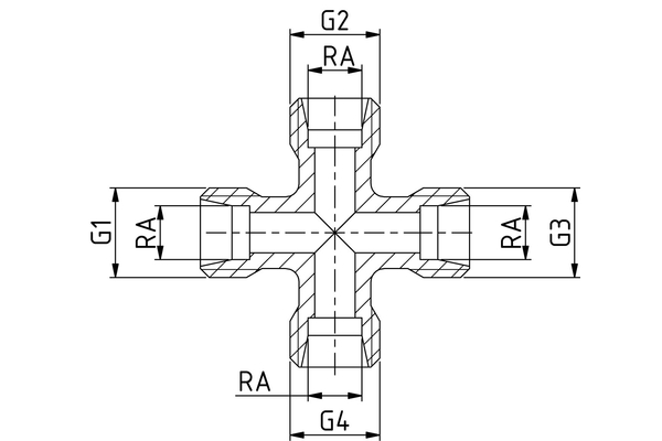 RV42K-L/KÖ