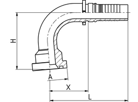 SFS 6000 PSI 100° (HAI)