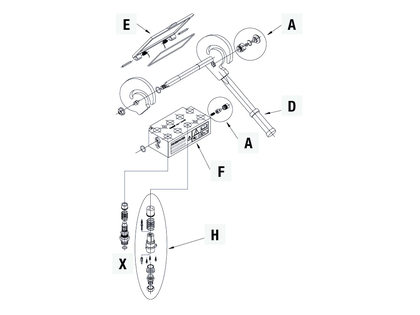 Hebel Cr III